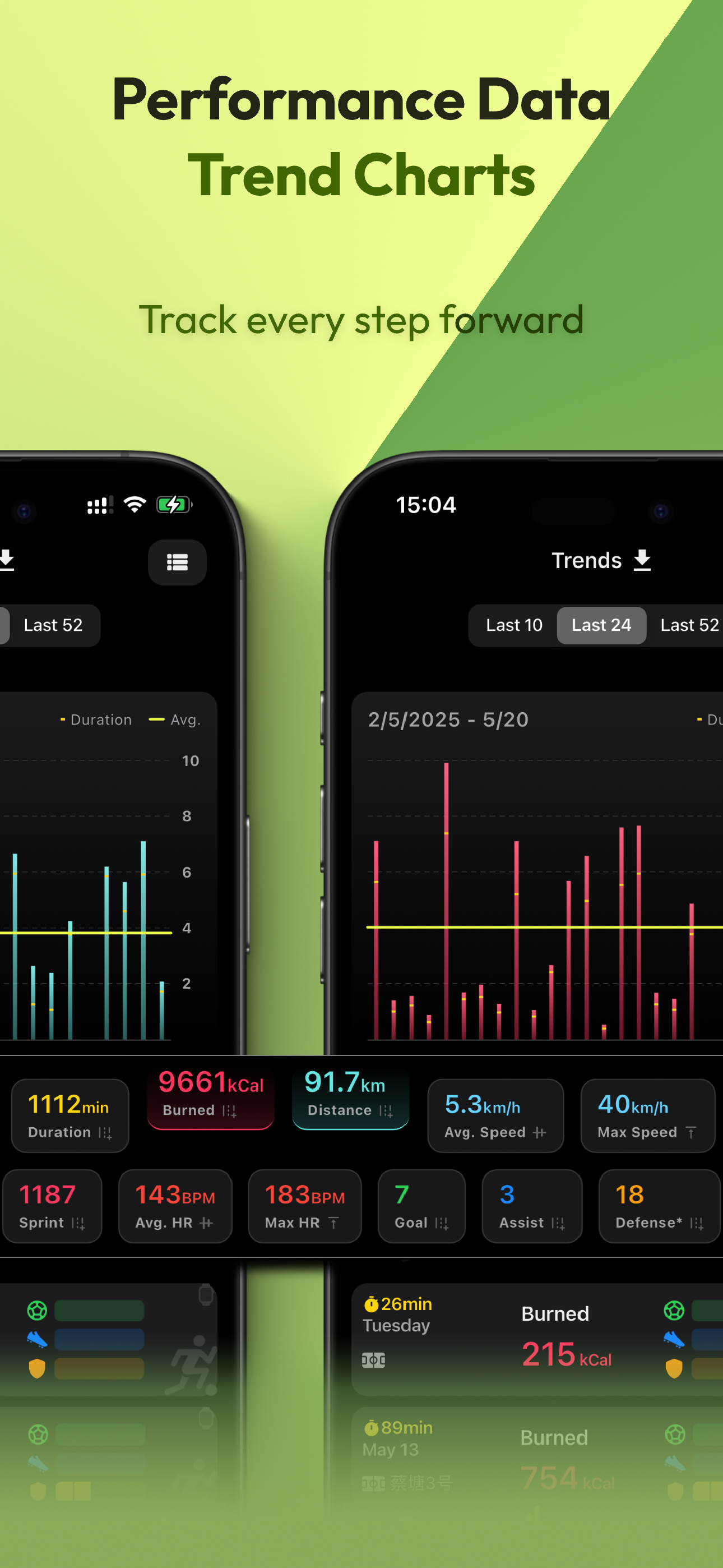 Memo Soccer: Track Matches