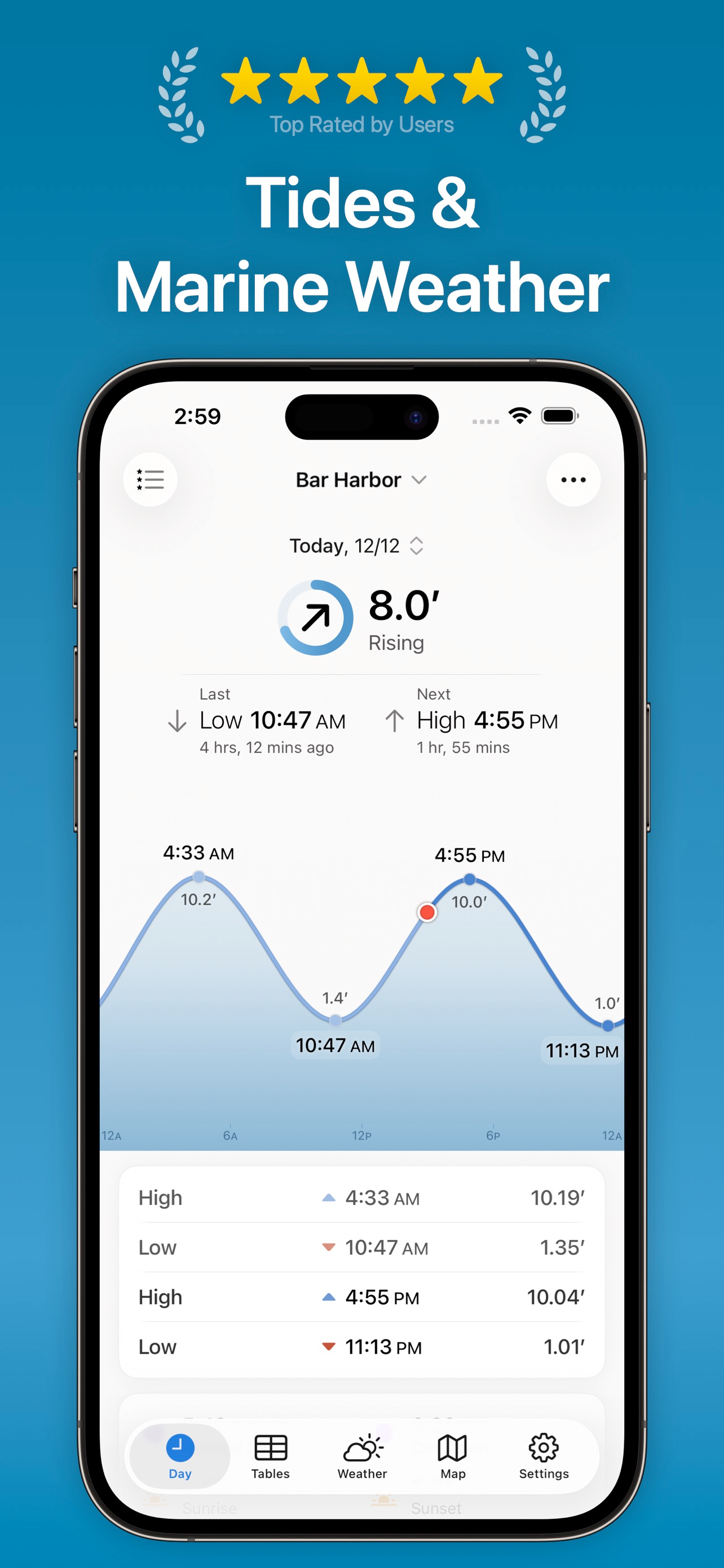 TidesPro: Tide Charts & Tables