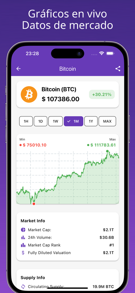 Crypto AI – Asistente Cripto screenshot 5