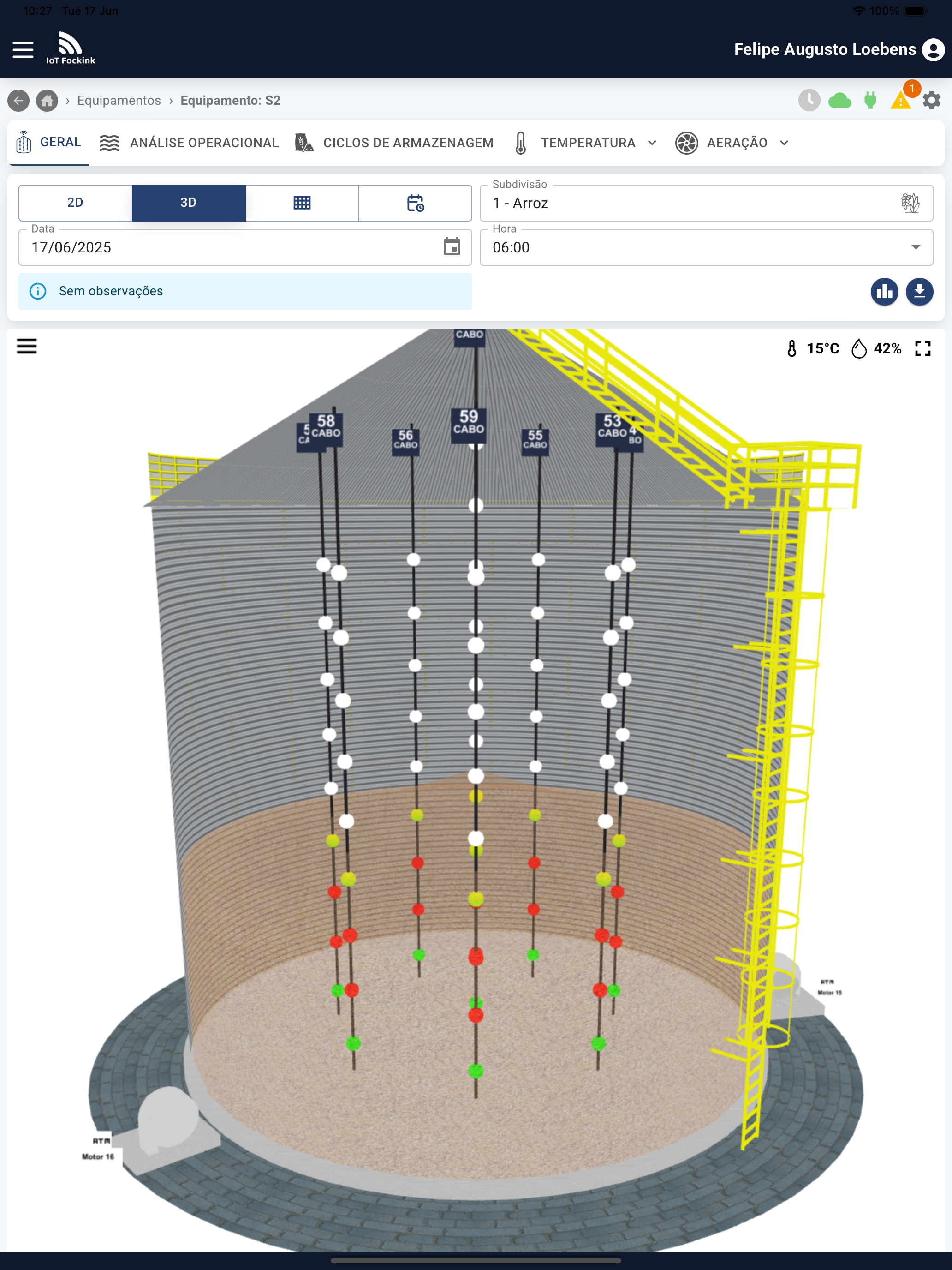 Fockink Portal IoT