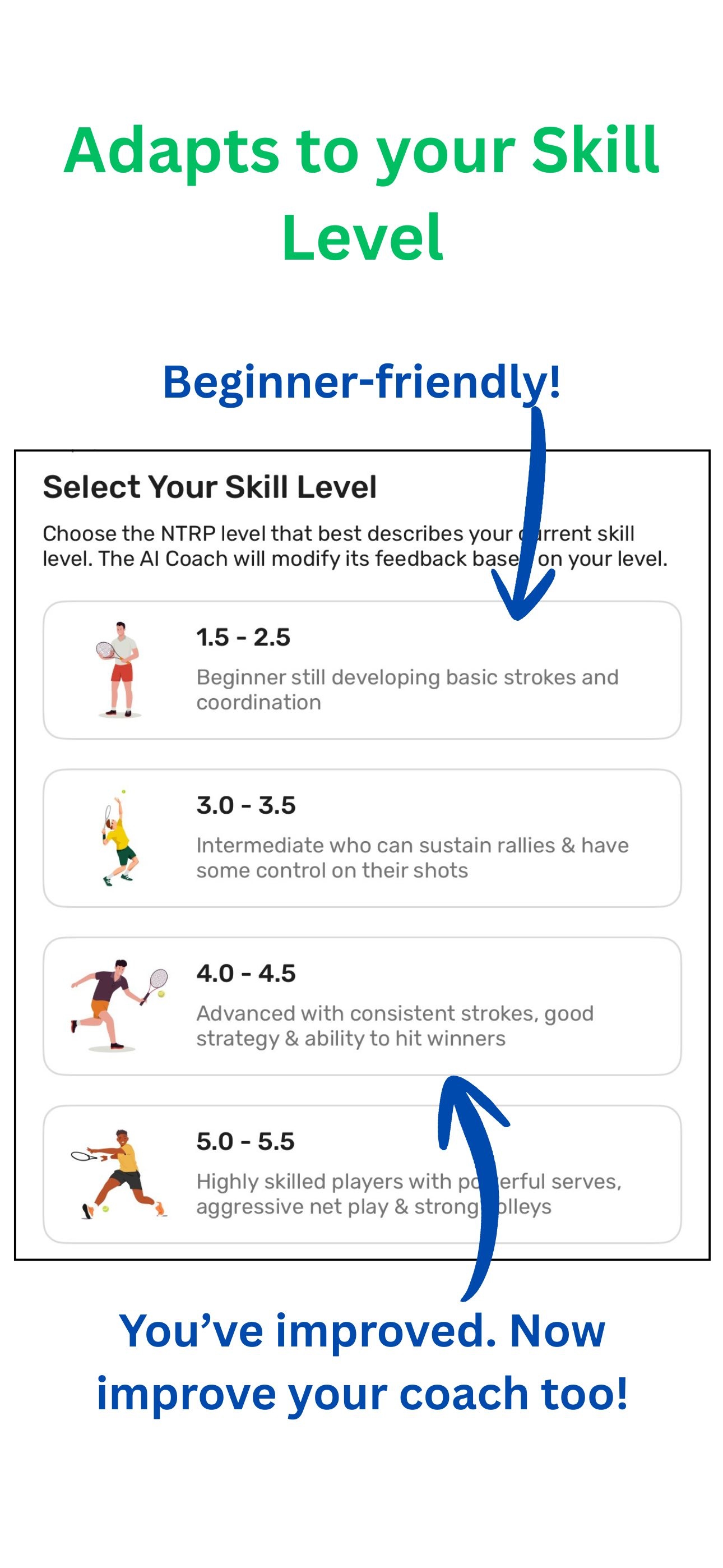 Swace - AI Tennis Coach screenshot 7
