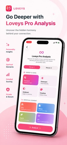 Loveys: AI Virtual Partner Screenshot 2 of 5