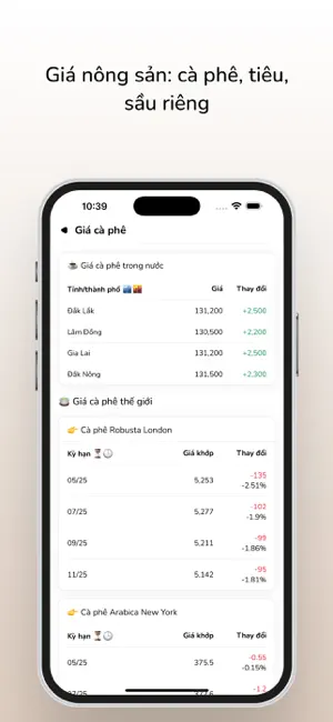 iGold: Giá vàng, tin tức iPhone screenshot 4