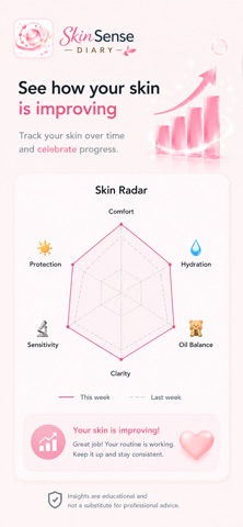 SkinsenseDiary Screenshot 9 of 10