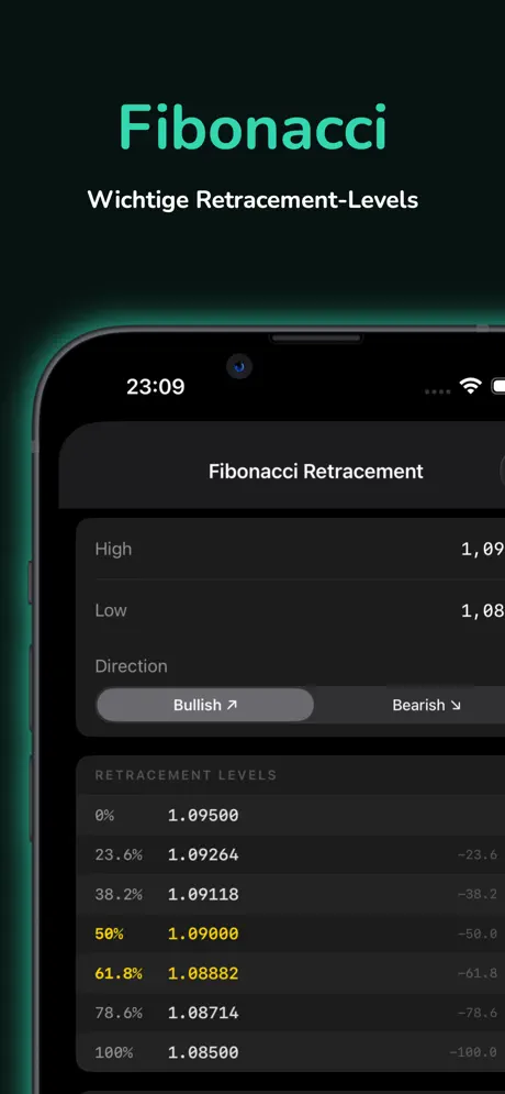 TradeCalc Positionsgröße — iPhone-Screenshot 7
