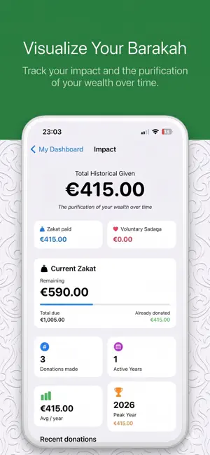 ZAKAT AL MAAL screenshot 3