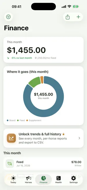 Hoofwise: Horse Care & Vet screenshot 3