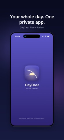 DayCast: Plan + Reflect screenshot