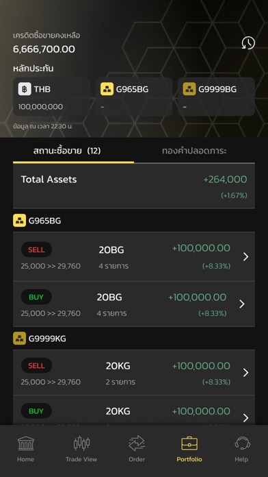 NGG Trade Screenshot