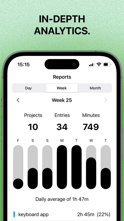 Timekeeper - Time calculator