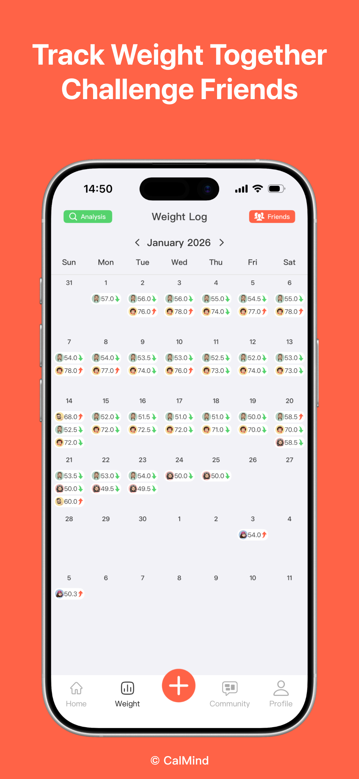 CalMind: AI Calorie Counter screenshot 5