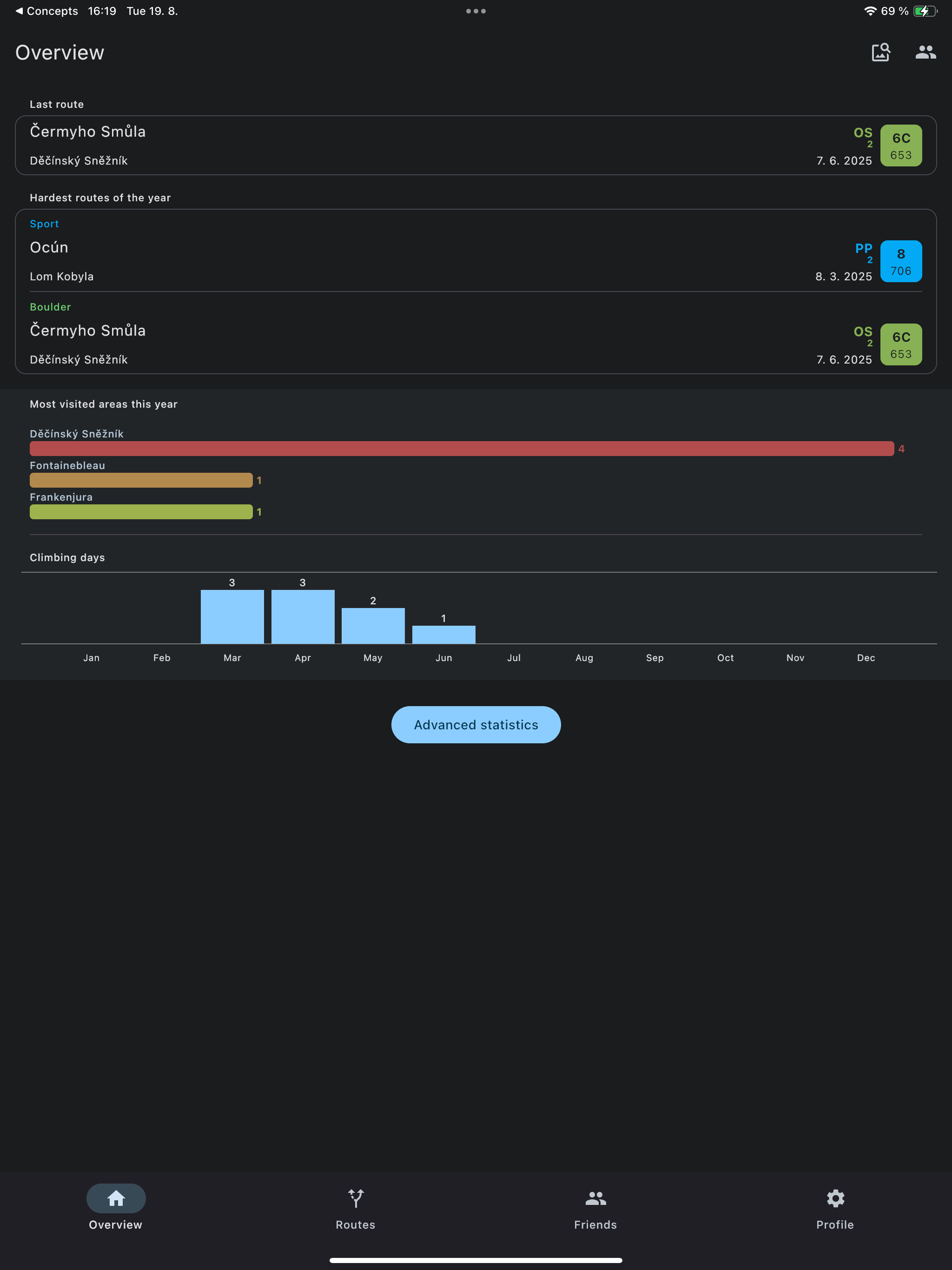 Lezec Logbook