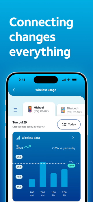 AT&T Screenshot 1 of 6