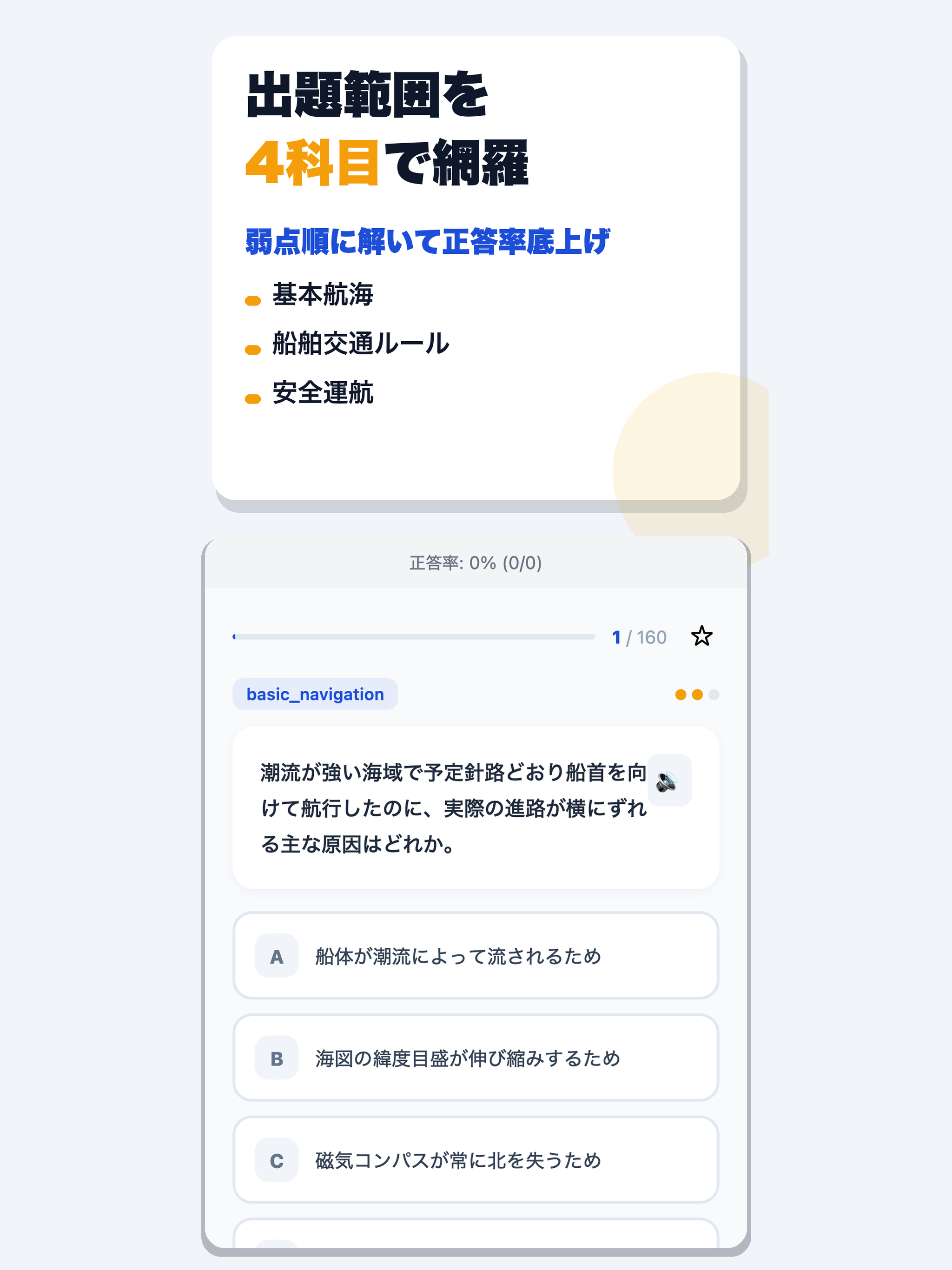 二級小型船舶操縦士 合格ドリル