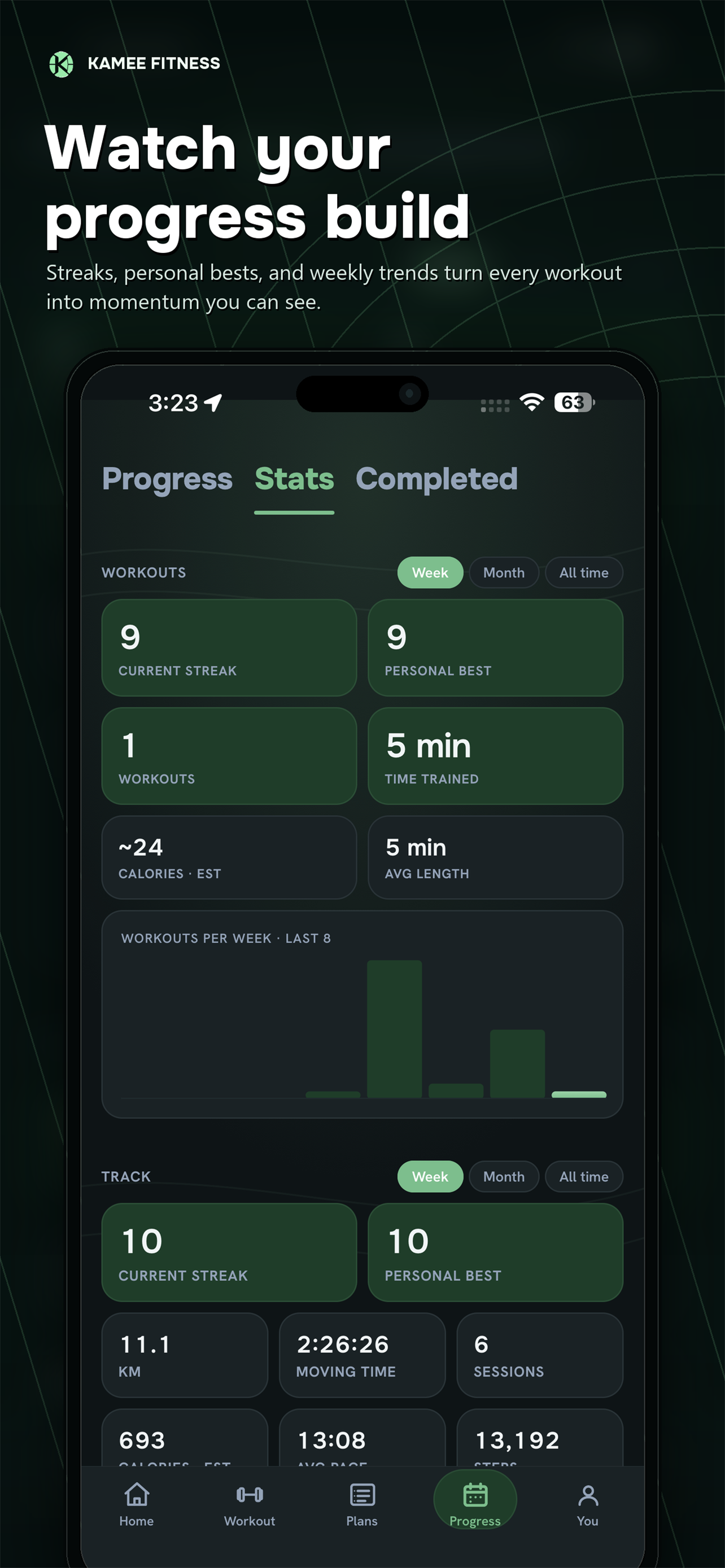 Kamee Fitness screenshot 6