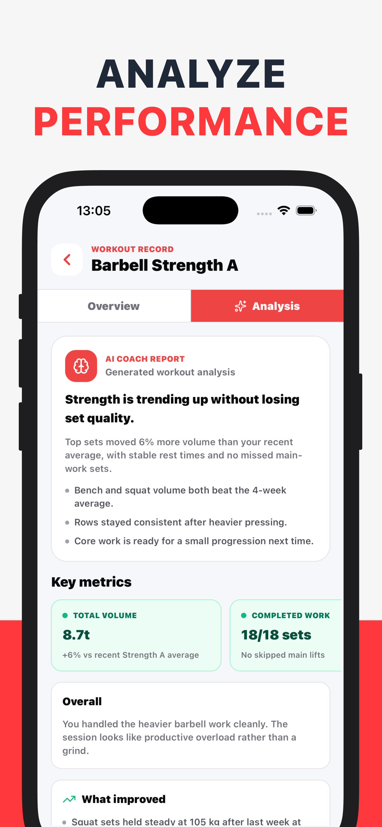 Beat It: Workout Tracker screenshot 3