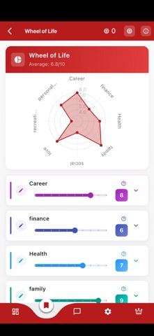 MindExplore iPhone screenshot