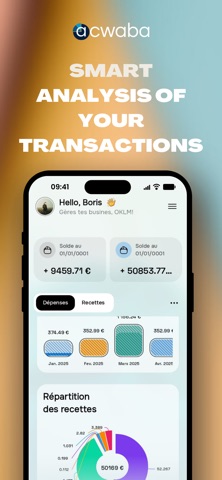 Acwaba screenshot
