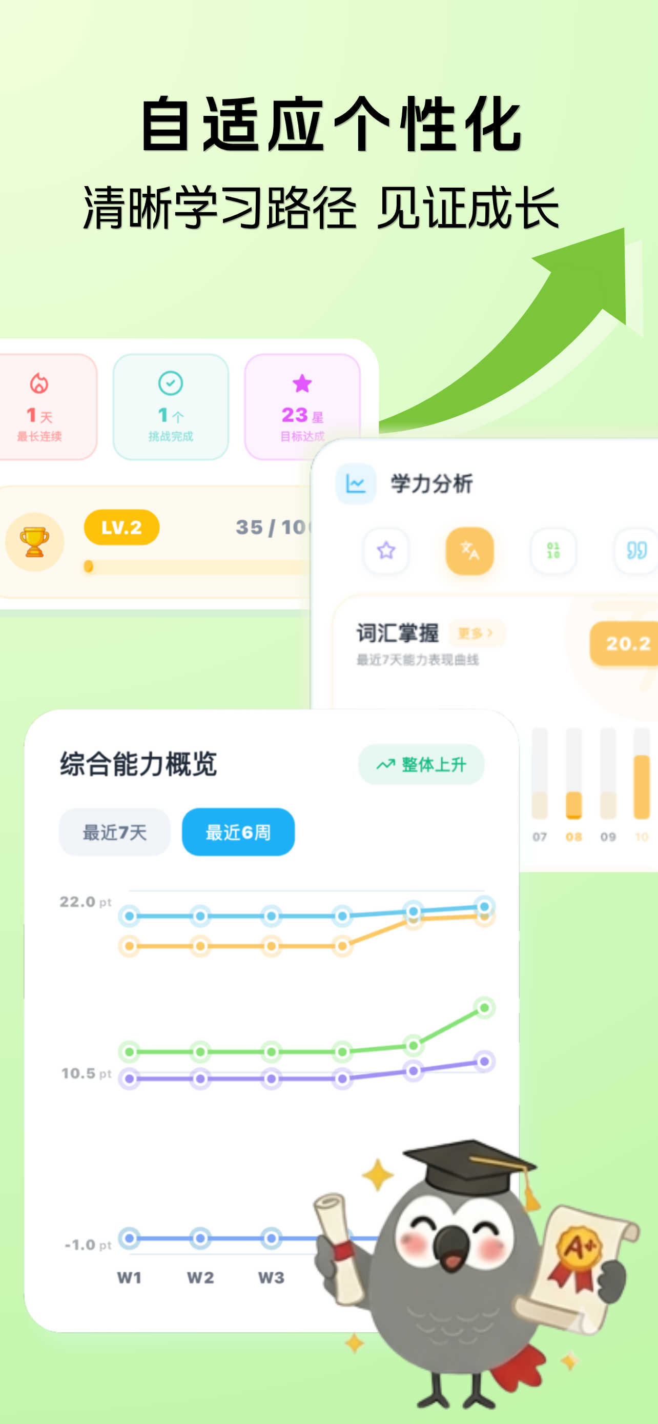 BlaBla趣英语 screenshot 3