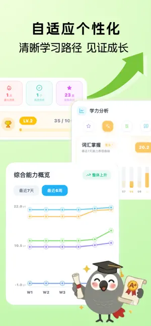 BlaBla趣英语 screenshot 3