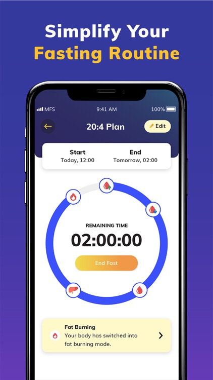 Myfitsociety Workout Diet Yoga screenshot-5