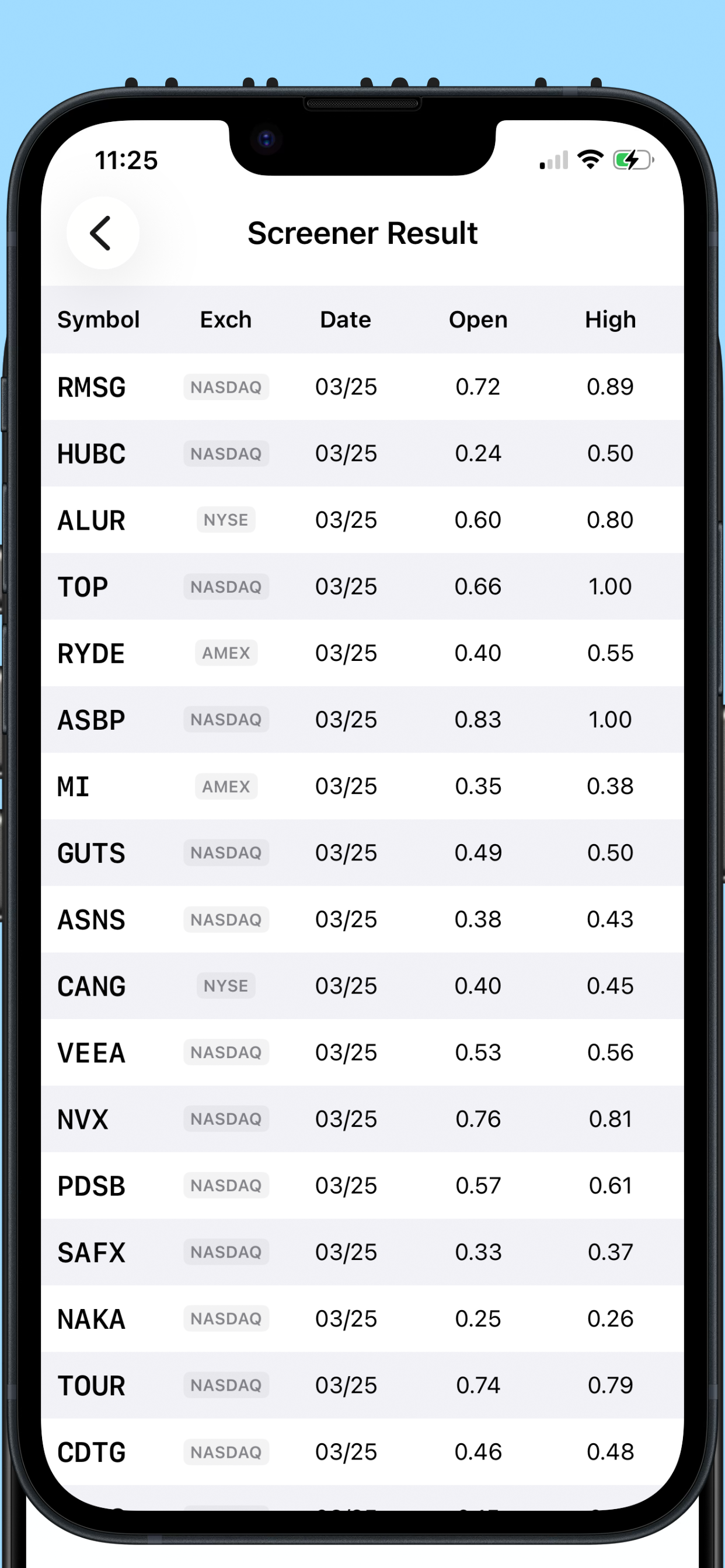 Penny Stocks Pro screenshot 3