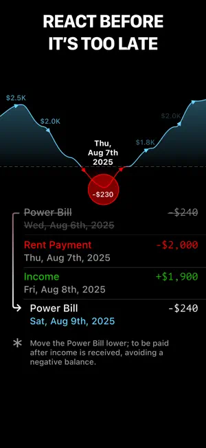 Runrate screenshot 4