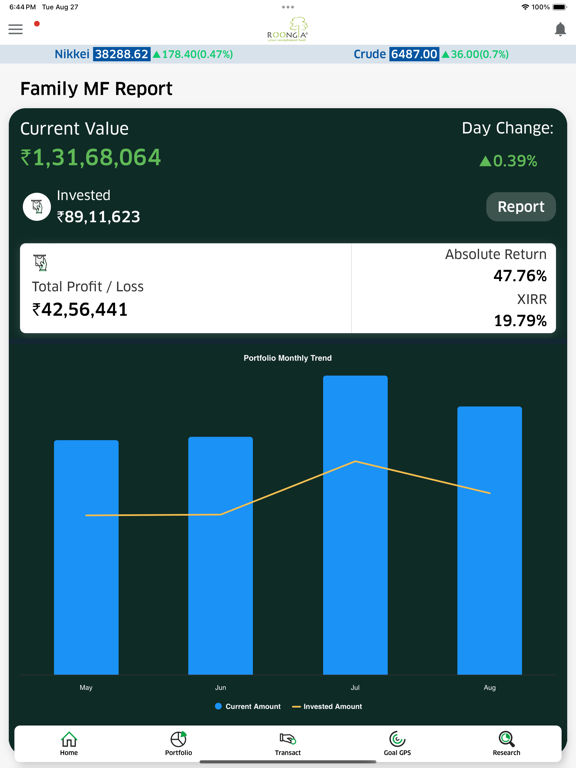 Screenshot #4 pour Roongta Securities