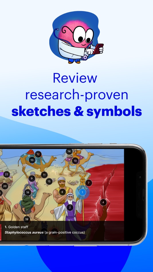#2. Sketchy Learning (iOS) Podle: Sketchy Group, LLC