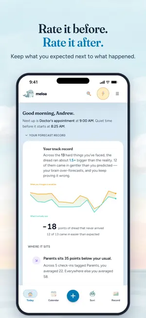 Meloa: Anxiety Calendar screenshot 4