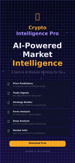Crypto Intelligence Pro screenshot 1