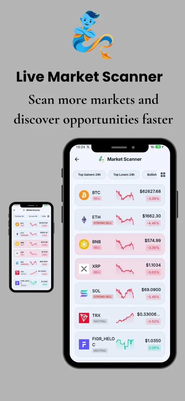 Screenshot #2 pour Trend Genie AI Market Analysis