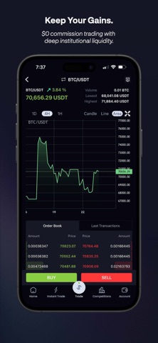 AndX Global Crypto Trading Screenshot 3 of 5