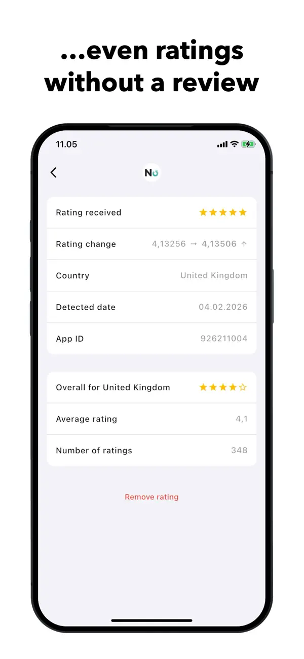 Screenshot #2 pour Clearli - Monitor app ratings