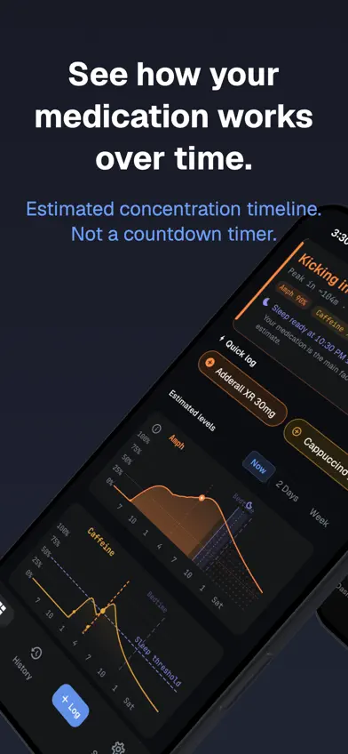 FocusCurve: ADHD Med Tracker screenshot 1