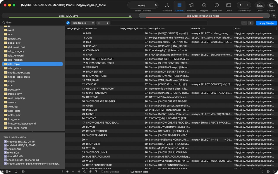 #3. Sequel Ace (macOS) Von: Moballo, LLC
