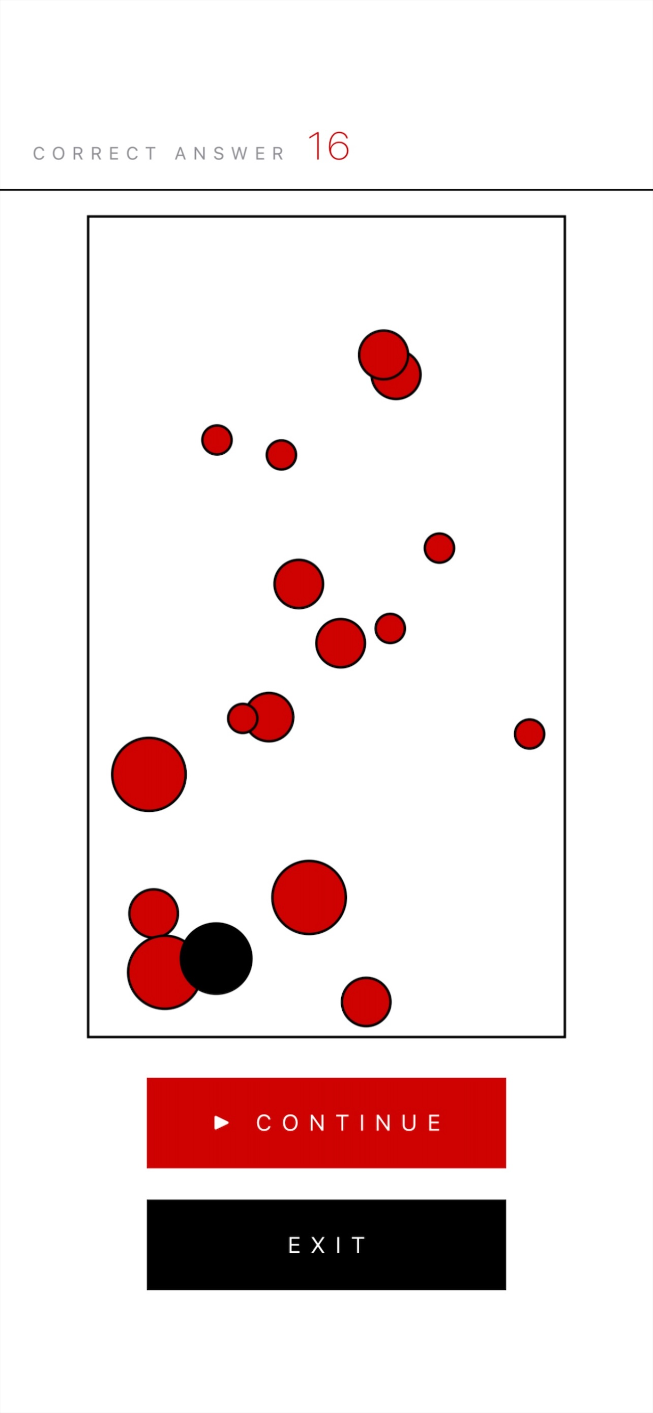 Focus Circles