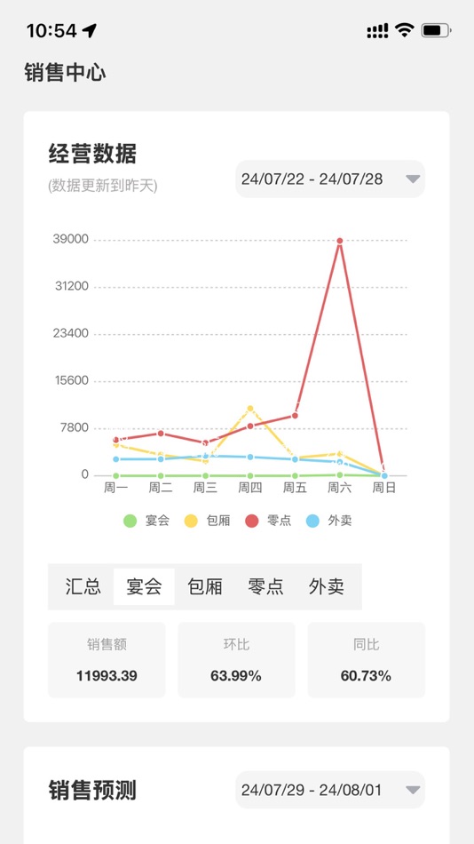 #1. 同庆云 (iOS) 由: 合肥零距离网络科技有限公司