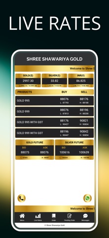Shree Shawariya Gold Screenshot 1 of 7