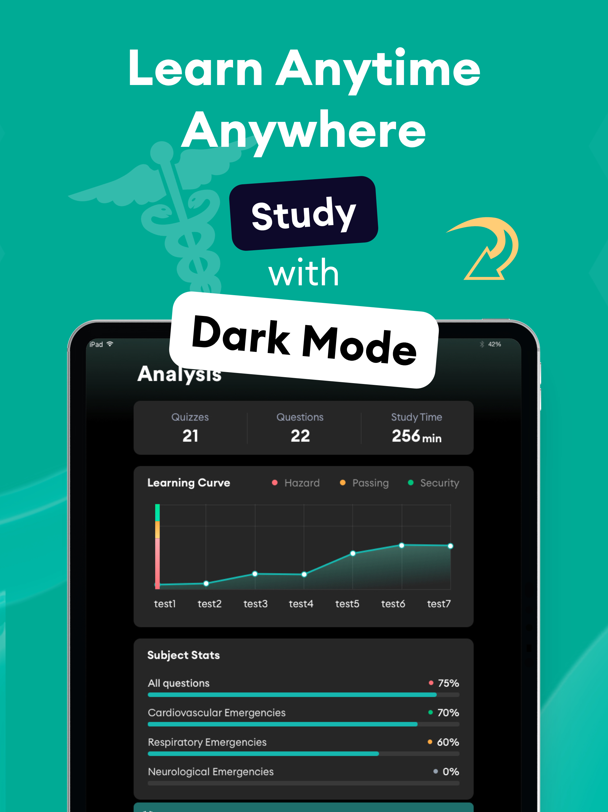 https://is1-ssl.mzstatic.com/image/thumb/PurpleSource221/v4/49/f9/f4/49f9f4b3-a948-5424-6d59-193c998a4a04/iPad1-4.jpg/2048x2732.png
