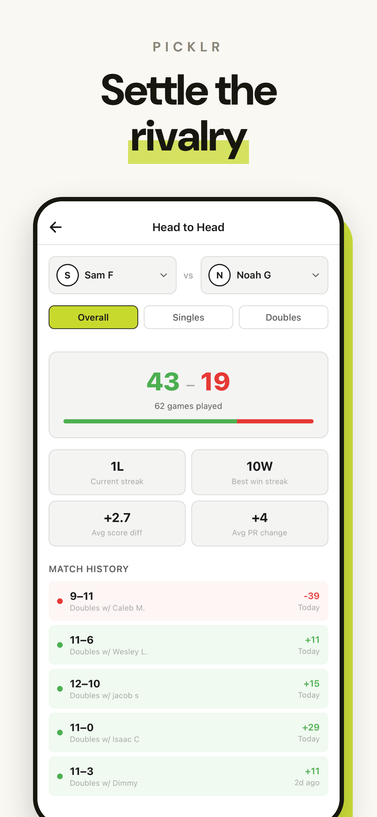 Picklr: Pickleball Rankings screenshot 3