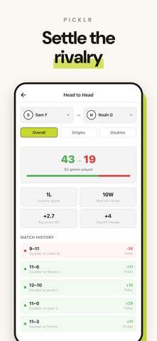 Picklr: Pickleball Rankings screenshot