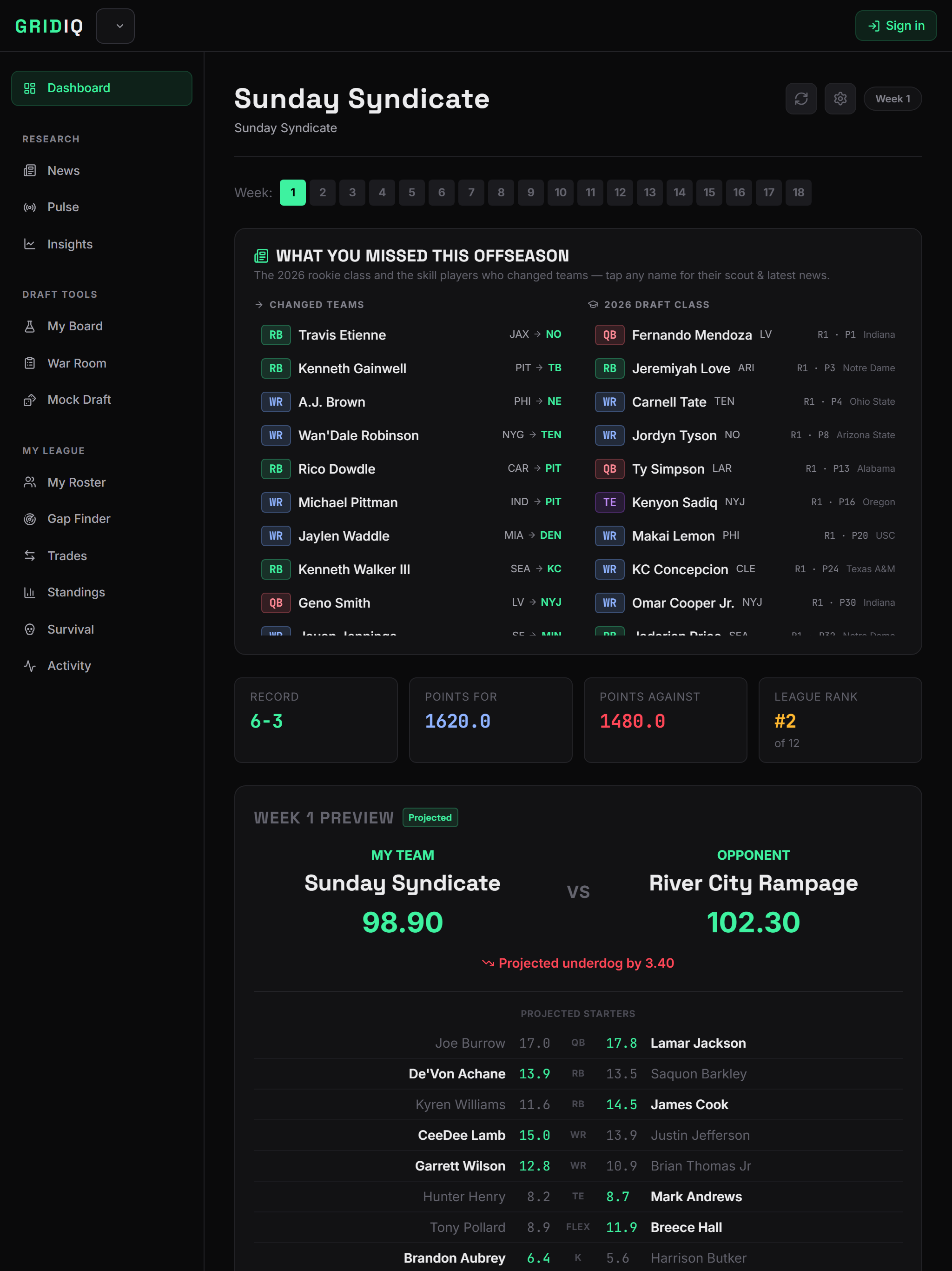 GridIQ: Fantasy Football AI screenshot 8