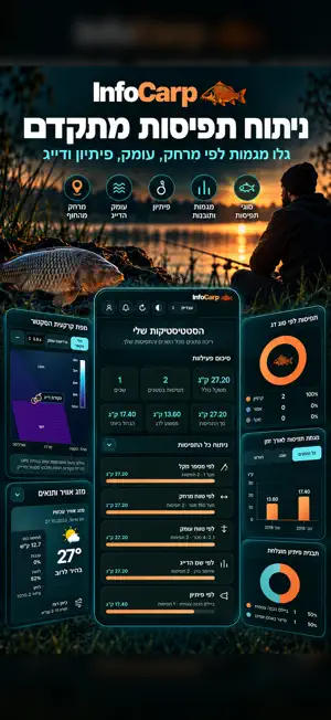 InfoCarp screenshot 4