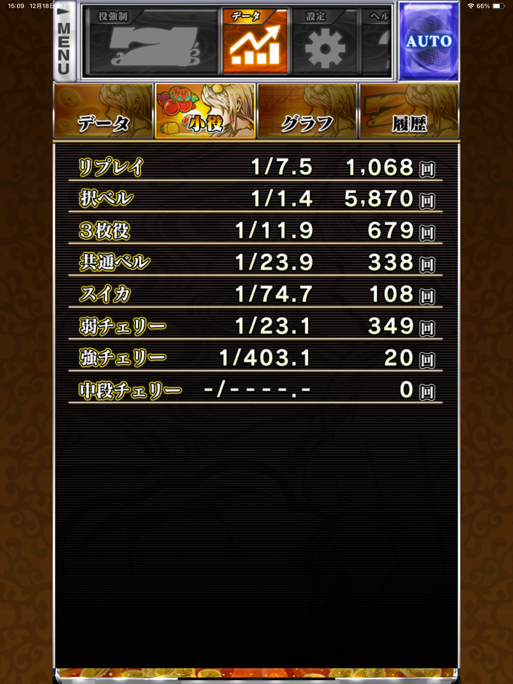 【スマスロ】チバリヨ2プラス