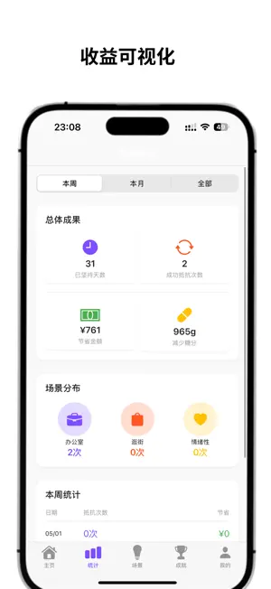 戒奶茶 screenshot 4
