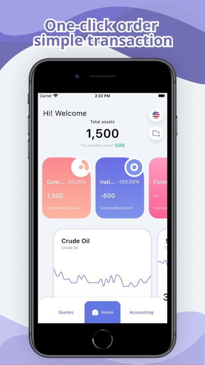 MTC - Indicators and Signals