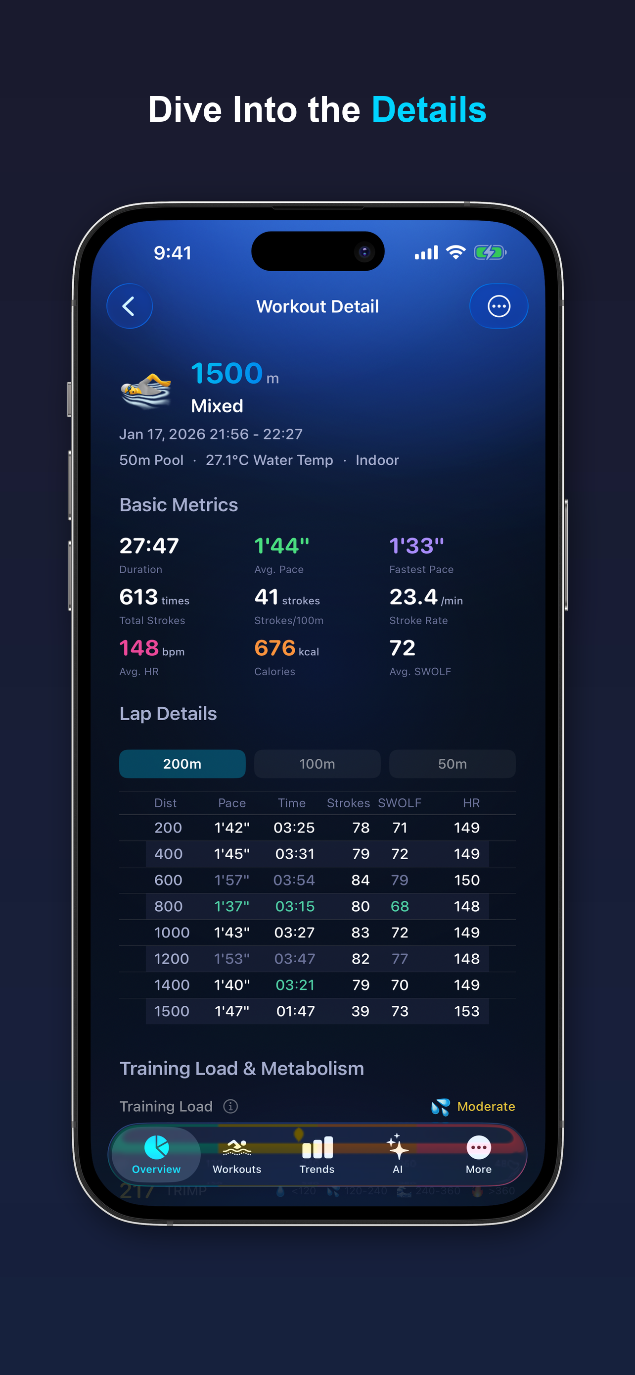 DeepSwim: Swimming Tracker