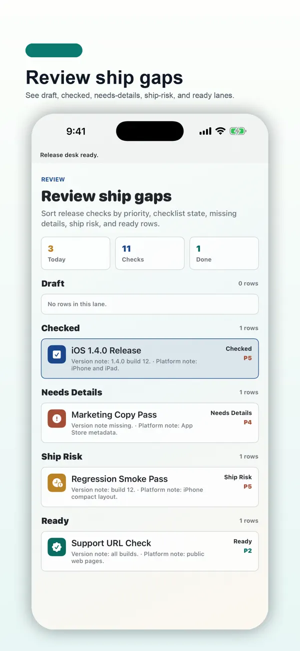 Screenshot #3 pour Release Checklist Desk