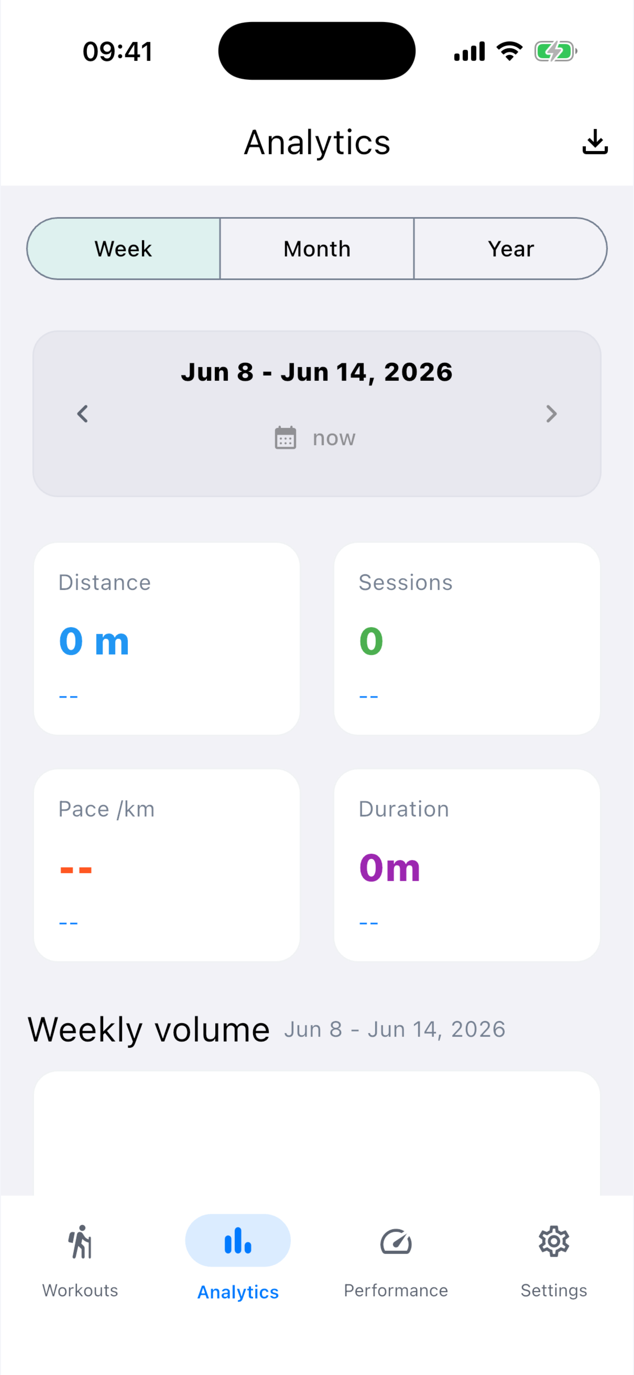 Hike Analytics: GPS Tracker screenshot 2